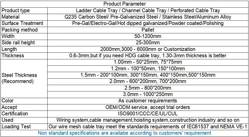 Electrical Enclosures Structured Cabling Wiring Trough Proudct Systems and Accessories