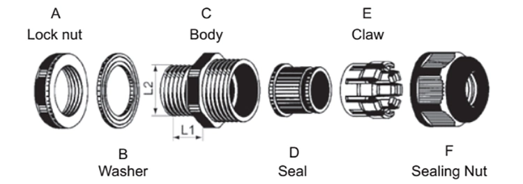 Ral7001 Pg Mg M Nylon Waterproof PA 66 Cable Glands with Rubber Seal and Nut